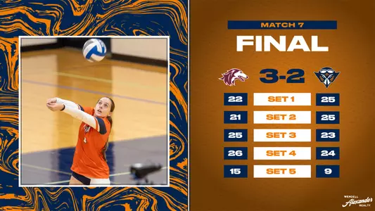 southern_illinois_recap