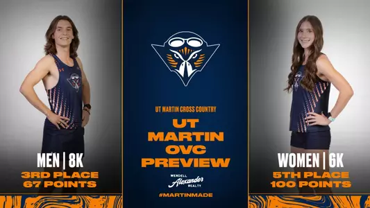 '24 XC UTM Preview Recap