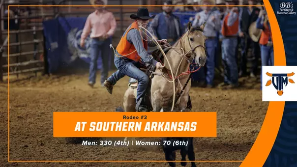 southern_arkansas_recap
