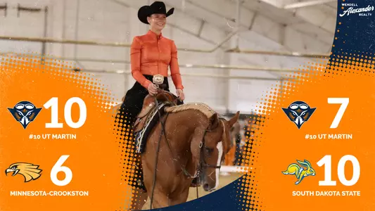 minnesota-crookston_south_dakota_state_recap