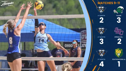 tulane_spring_hill_southeastern_louisiana_recap