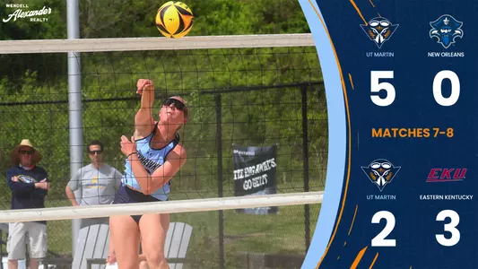 new_orleans_eastern_kentucky_recap