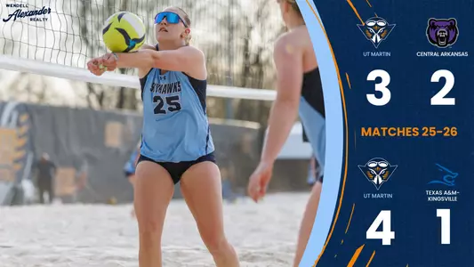 central_arkansas_texas_a&m-kingsville_recap