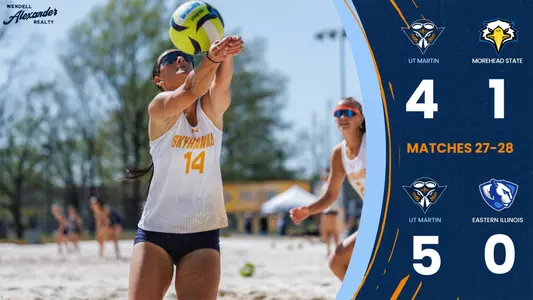 morehead_state_eastern_illinois_recap