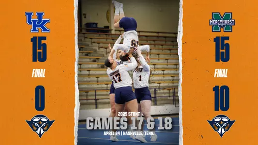 kentucky_mercyhurst_recap