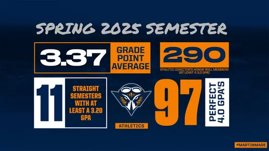 athletic_directors_honor_roll_spring_2025