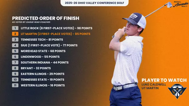 ovc_preseason_graphic