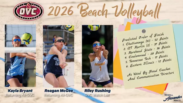 ovc_preseason_poll_watch_list