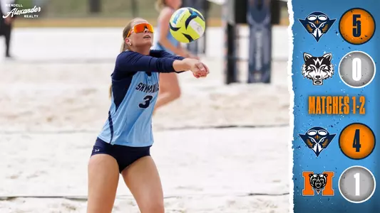 wesleyan_mercer_recap