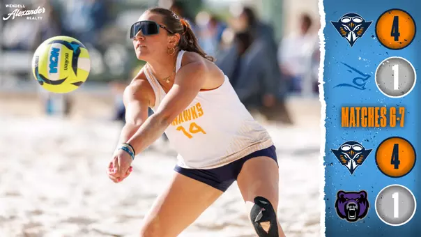 texas_a&m_kingsville_central_arkansas_recap