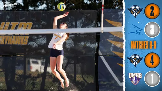 texas_a&m_kingsville_mary_hardin_baylor_recap