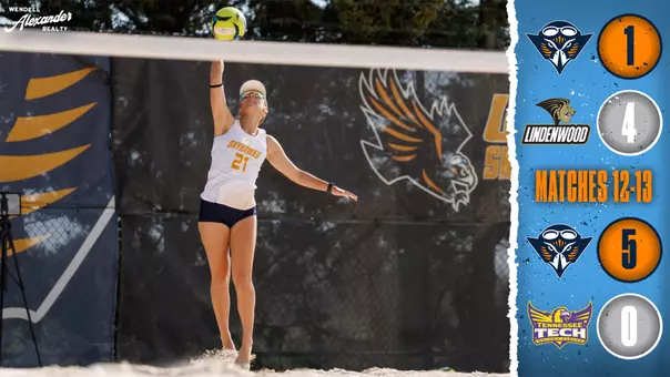 lindenwood_tennessee_tech_recap