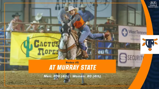 murray_state_recap