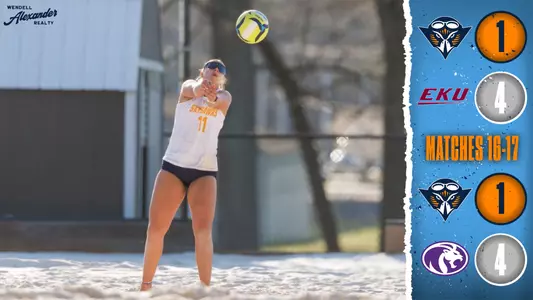 eastern_kentucky_north_alabama_recap