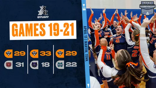 missouri_state_central_arkansas_mercyhurst_recap