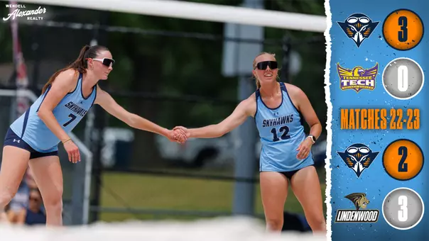 tennessee_tech_lindenwood_recap