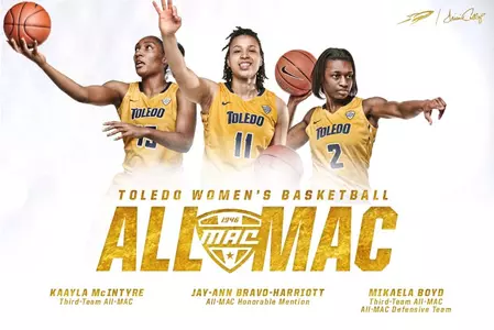 WBB All-MAC Selections (2017-18)