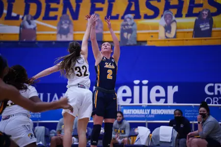 Sophia Wiard Shot Attempt vs Kent State