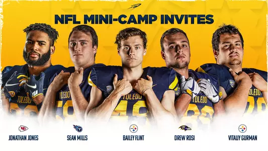 2022 Mini Camp Invitees