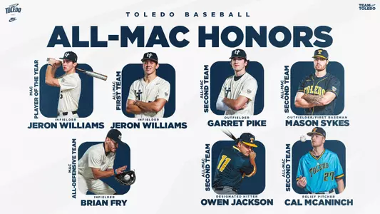 2023 Baseball All-MAC
