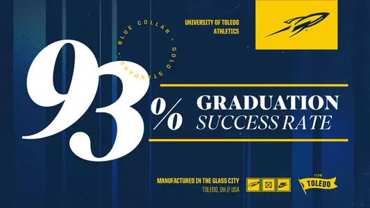 GSR Graduation Success Rate 2024