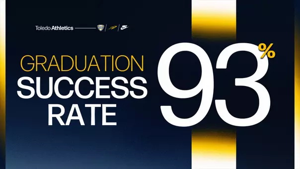 Graduation Success Rate - GSR