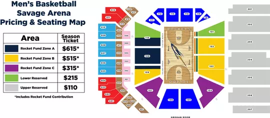 MBB Savage Arena Map