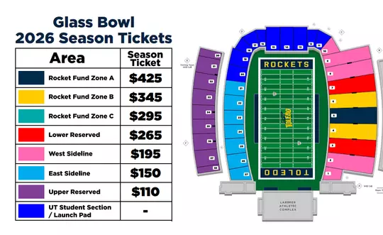 2026 Glass Bowl Seating with Pricing