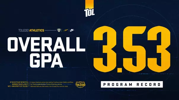 2026 Spring GPA