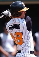 Kyle Norrid