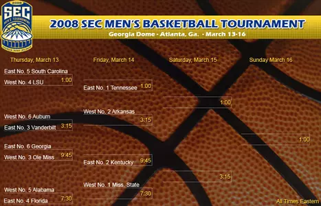 SEC Men's Basketball Tournament Competition Bracket