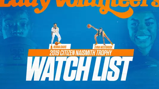 2019 Naismith Award Watch List - preseason