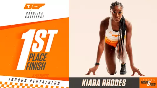 Kiara Rhodes - 1st Place Pentathlon