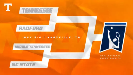 NCAA Tournament Bracket