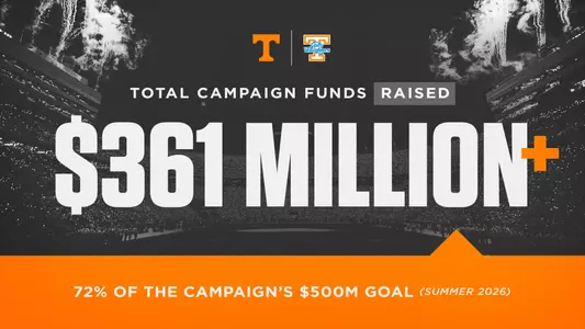 My All Campaign Update - Dec. 2022