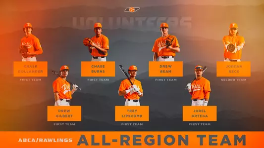 ABCA All-Region Teams
