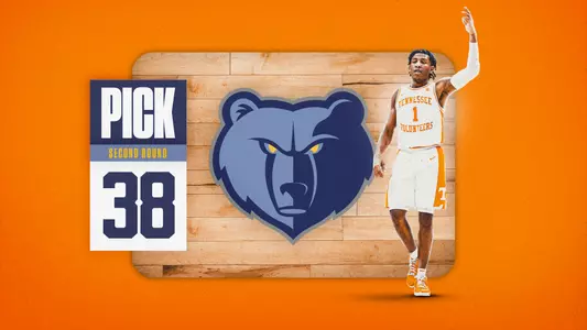 Kennedy Chandler | Memphis Grizzlies