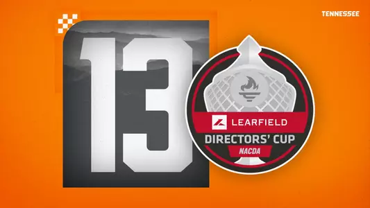 2021-22 Directors' Cup