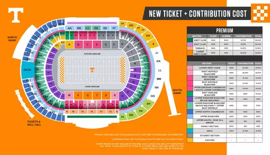 2024 Football Pricing Map
