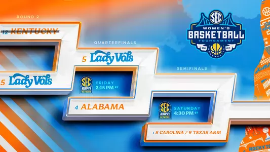 WBB Bracket Graphic