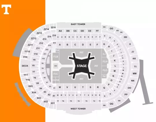 Luke Combs Stage Layout