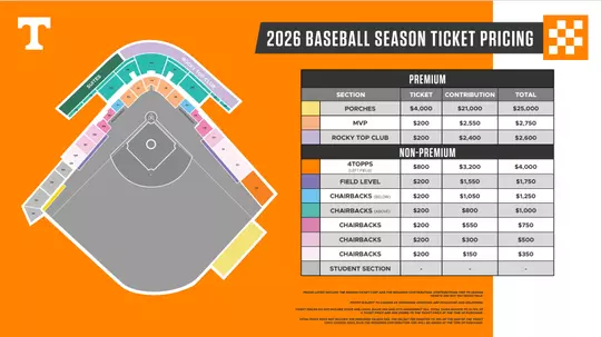 2026Baseball Season Ticket Pricing Map