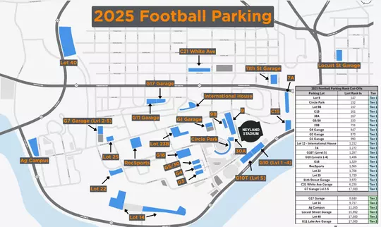 2025 Football Parking w/ Rank