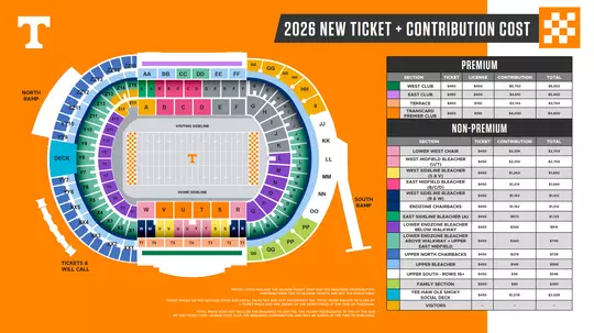 2026 Football Pricing Map