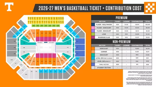 2026-27 MBB Season Ticket Pricing Map