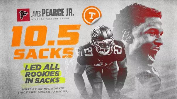 James Pearce Jr. NFL Rookie Sack Leader