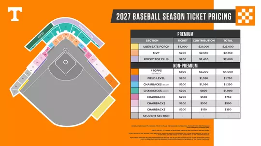 2027 Baseball Season Ticket Pricing Map