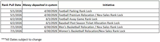 2026 Rank Lock Dates