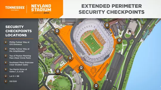 Security Checkpoints