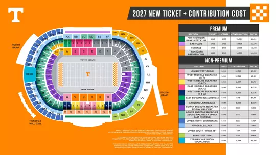 27 New Ticket + Contribution